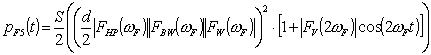Normalised instantaneous perceptibility output for 4000 CPM sinusoidal modulation, Pf5(t)